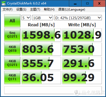 无坚不破唯快不破-金士顿A1000 NVMe M.2固态硬盘评测