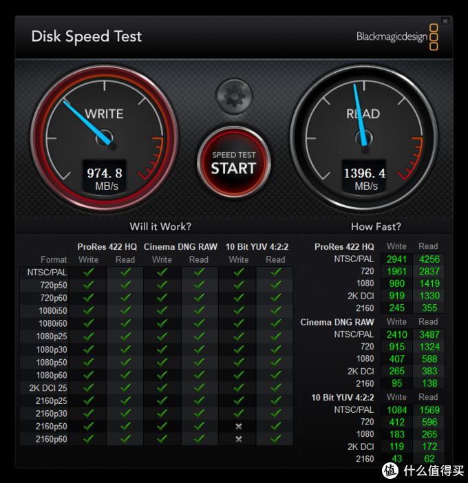 无坚不破唯快不破-金士顿A1000 NVMe M.2固态硬盘评测