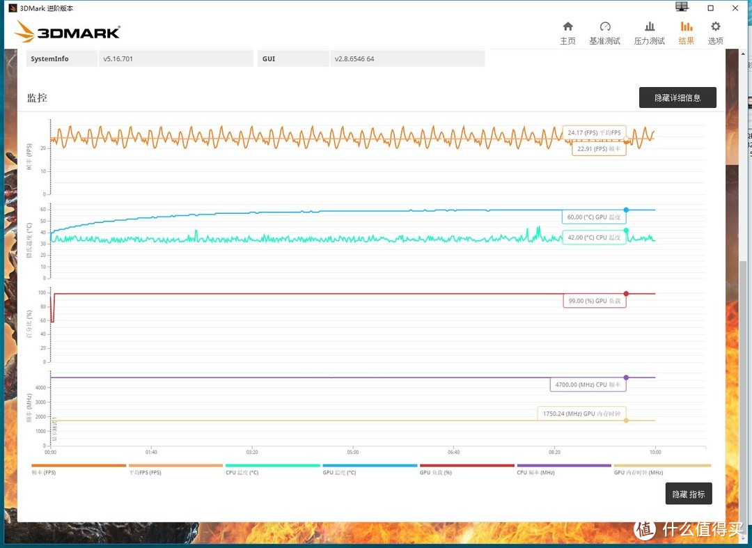 或是最像旗舰的一块RTX2060显卡——影驰 GeForce RTX2060 GAMER 显卡