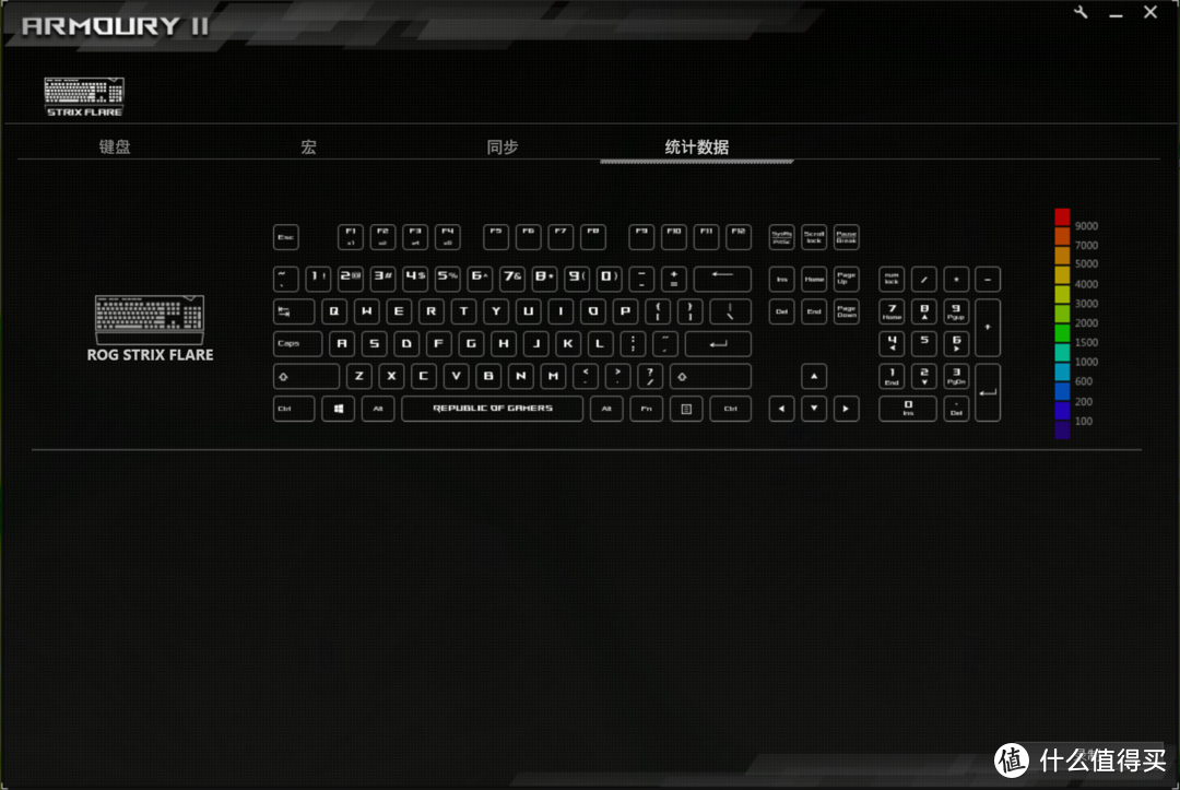 信仰之光闪耀桌面，华硕ASUS ROG STRIX FLARE 耀光机械键盘体验