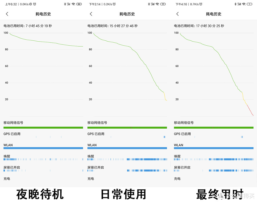 新水桶机：小米9，离完美差一点的战斗天使