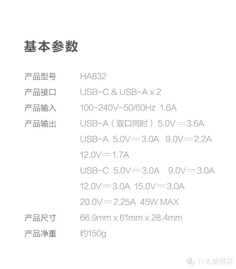 一头雾水 紫米65w多口充电器能给18 Ipad Pro实现快充吗 充电器 什么值得买