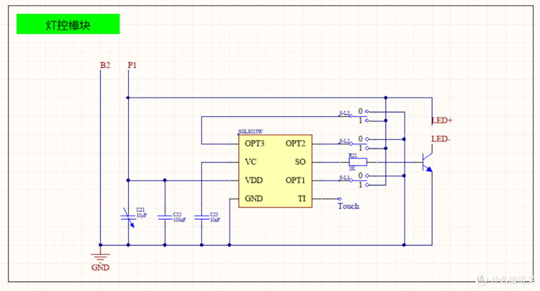 sgl8023 没有明显频闪情况