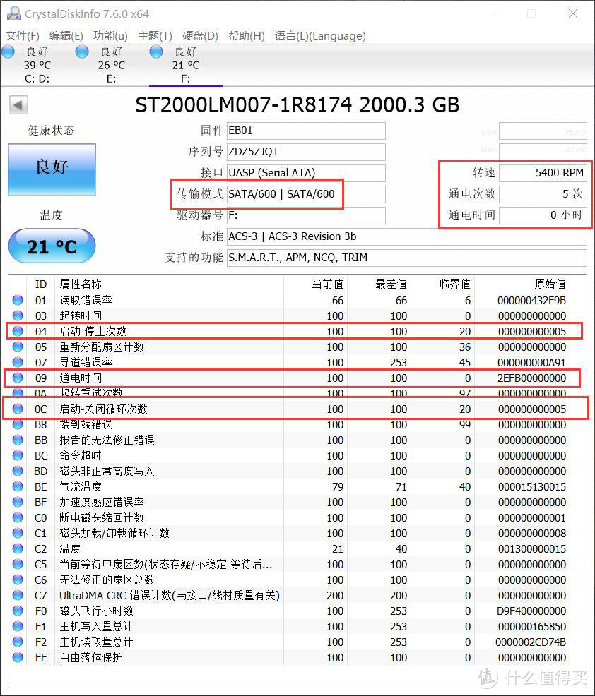 2TB的2.5寸拆机硬盘香不香？我只希望不要翻车！