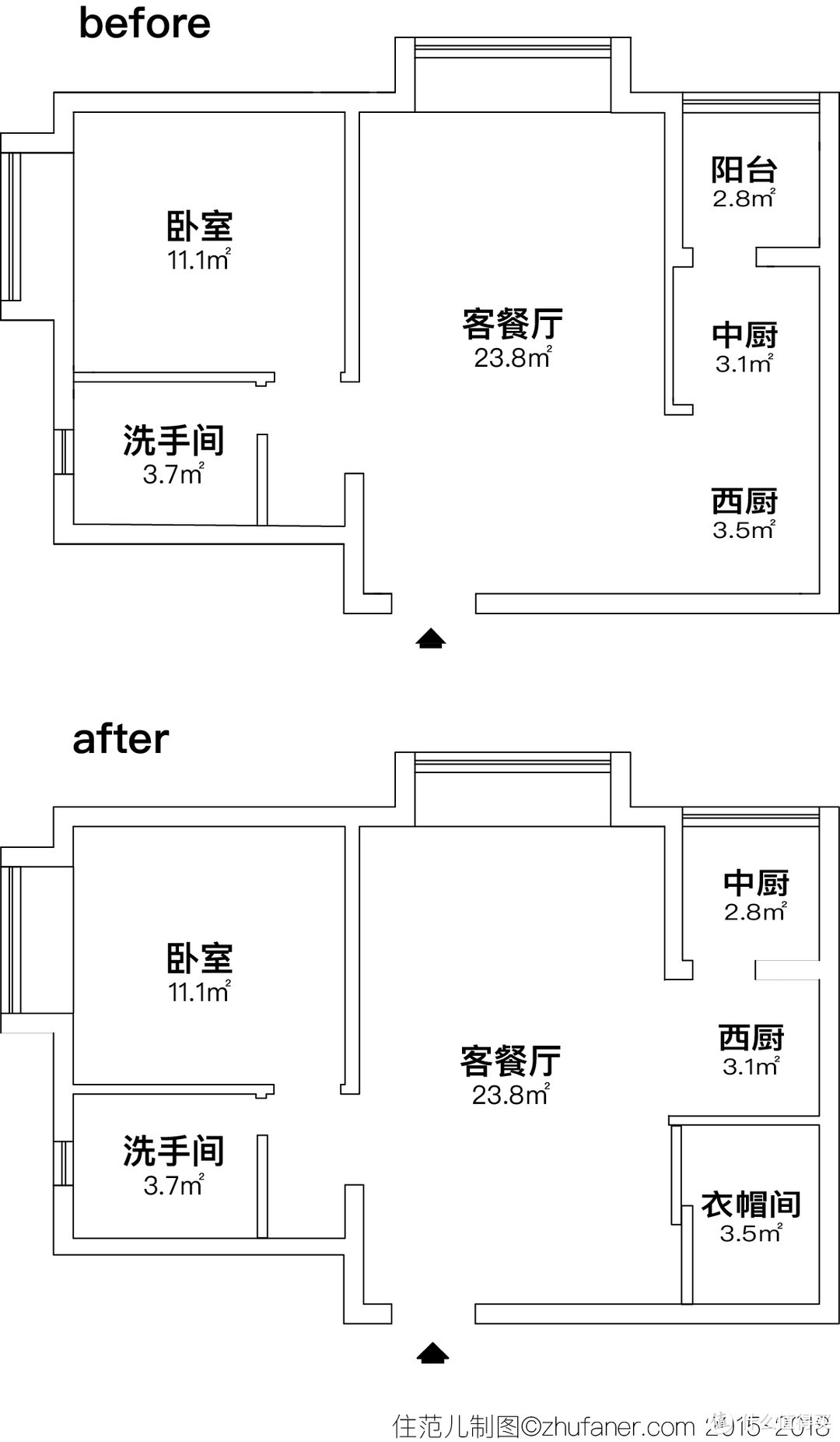 真实人家：53㎡厨房变身衣帽间，深色墙+复古风家具完爆网红美图