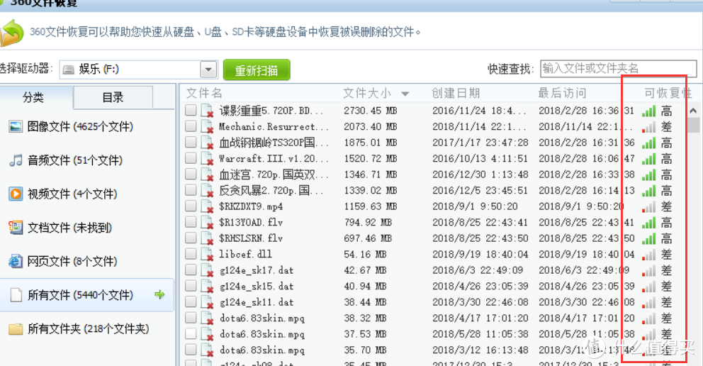 数据恢复的几个实战技巧，7款强大的恢复软件让你的数据更安全