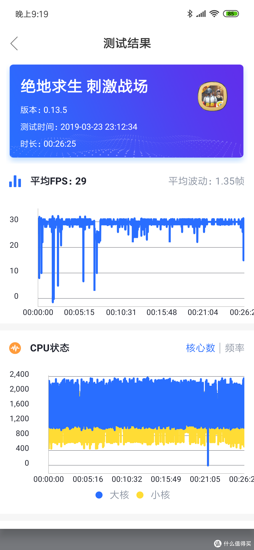 刺激战场29帧，被锁死30帧了，开最低画质也不会提升，第二档画质能流畅运行，属于凑合能玩的水准，