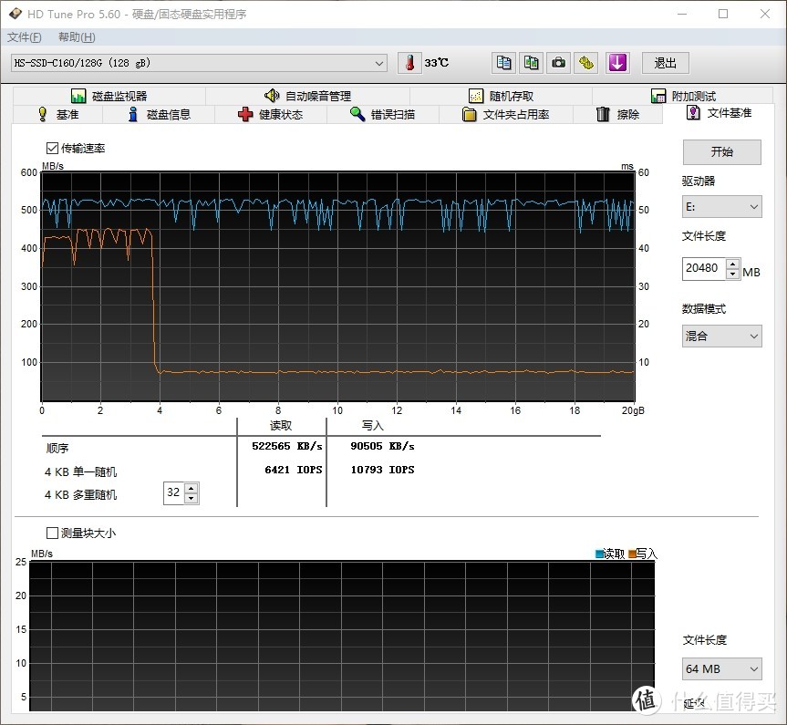 海康威视系列最没有性价比的C160 128G SSD固态硬盘真实 测评