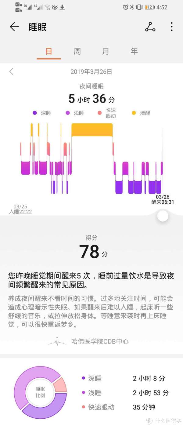 华为手环3 PRO开箱