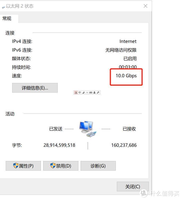 10 Gbps连接