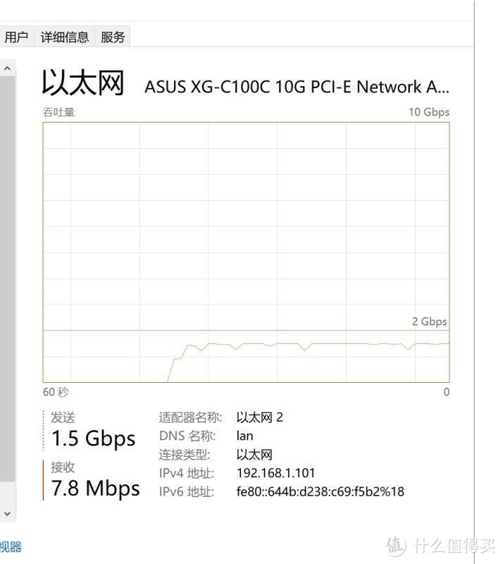 资源管理器里显示传输速度只有1.5 Gbps