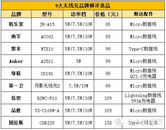 （价格可能有变动，以入手时的价格为准）