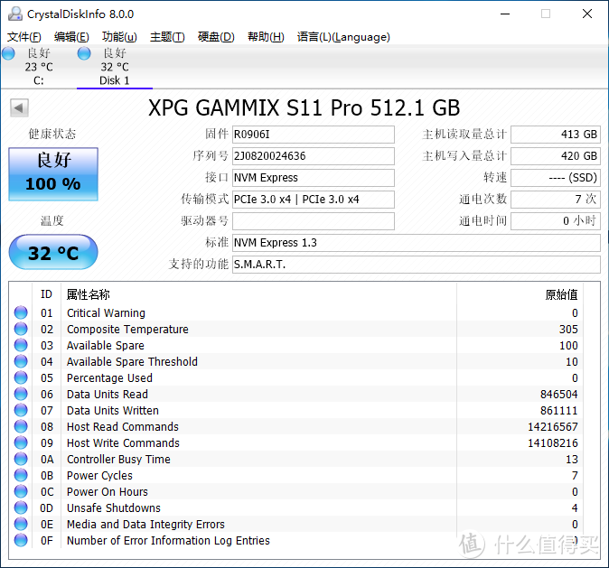 XPG S11 Pro 512GB固态硬盘评测