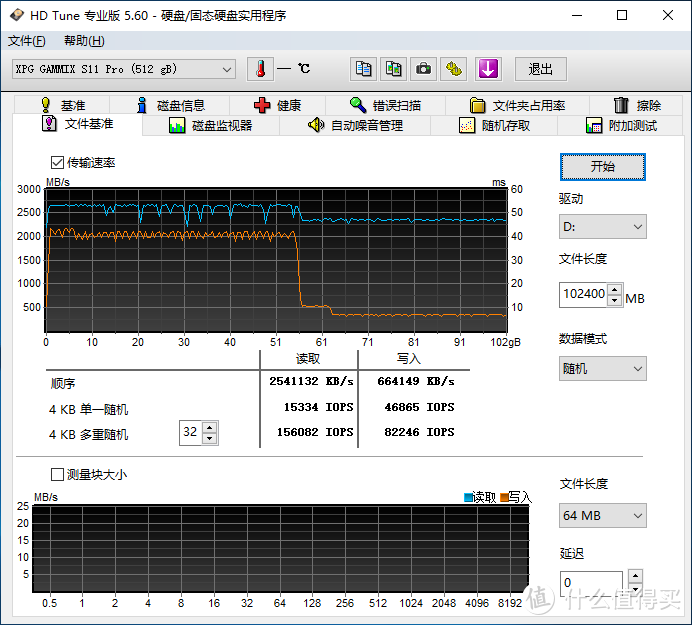 XPG S11 Pro 512GB固态硬盘评测