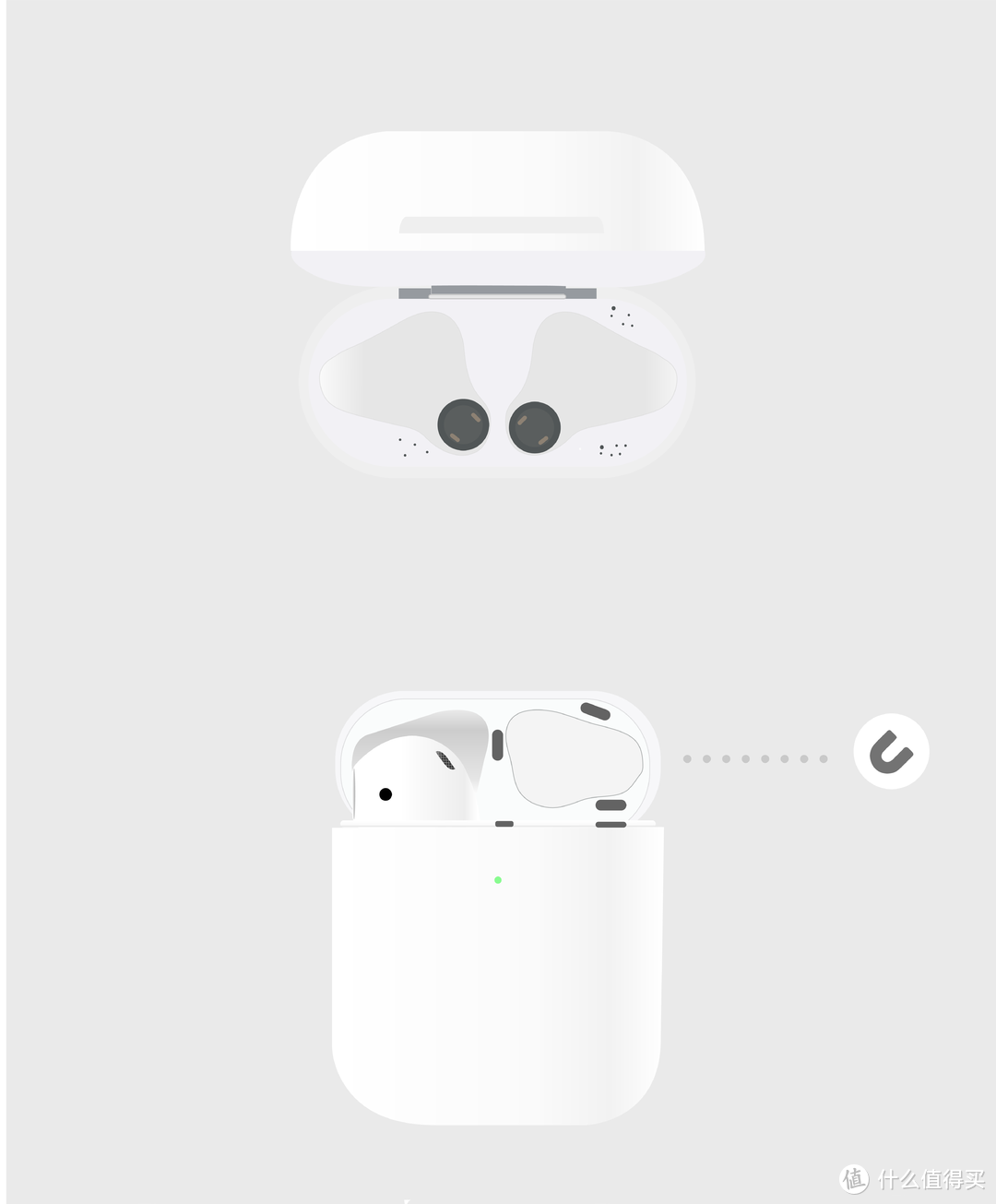 聊聊 AirPods 2