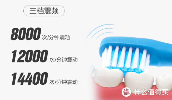 cleaneed推出洁面仪和电动牙刷：颜值呈现，京东首发