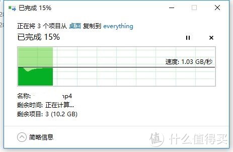 从pc到nas，15g实际写入