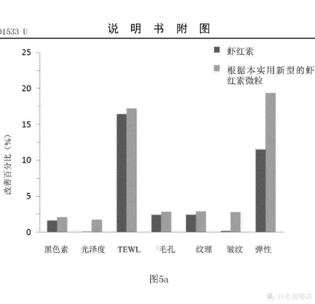 独家解密宙斯美容仪的“玄机”