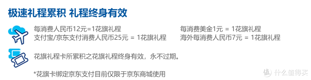 收下16万南航里程 阳叔说花旗银行礼程信用卡