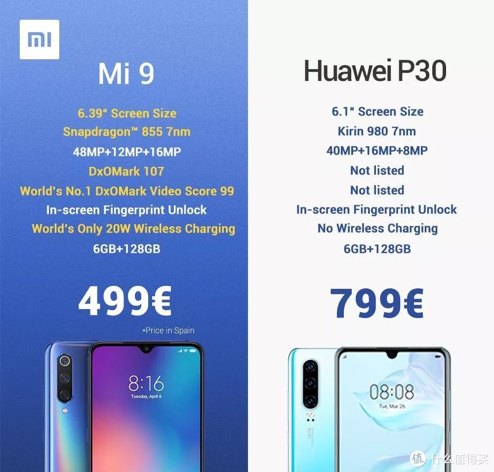 华为p30pro怼三星为啥国产手机喜欢怼来怼去