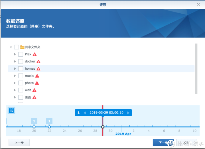 我的安全数据存储方案
