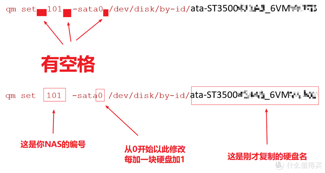 群晖加硬盘