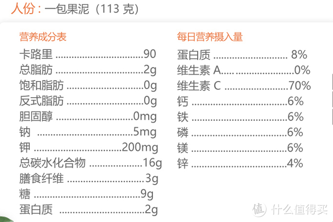 科学横评婴幼儿酸奶果泥及好价推荐