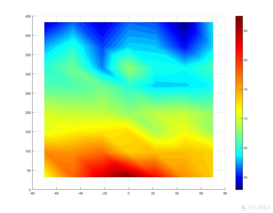 传音入密 — twobrush 幻听c1 定向音箱 简单开箱测试_音箱_什么值得