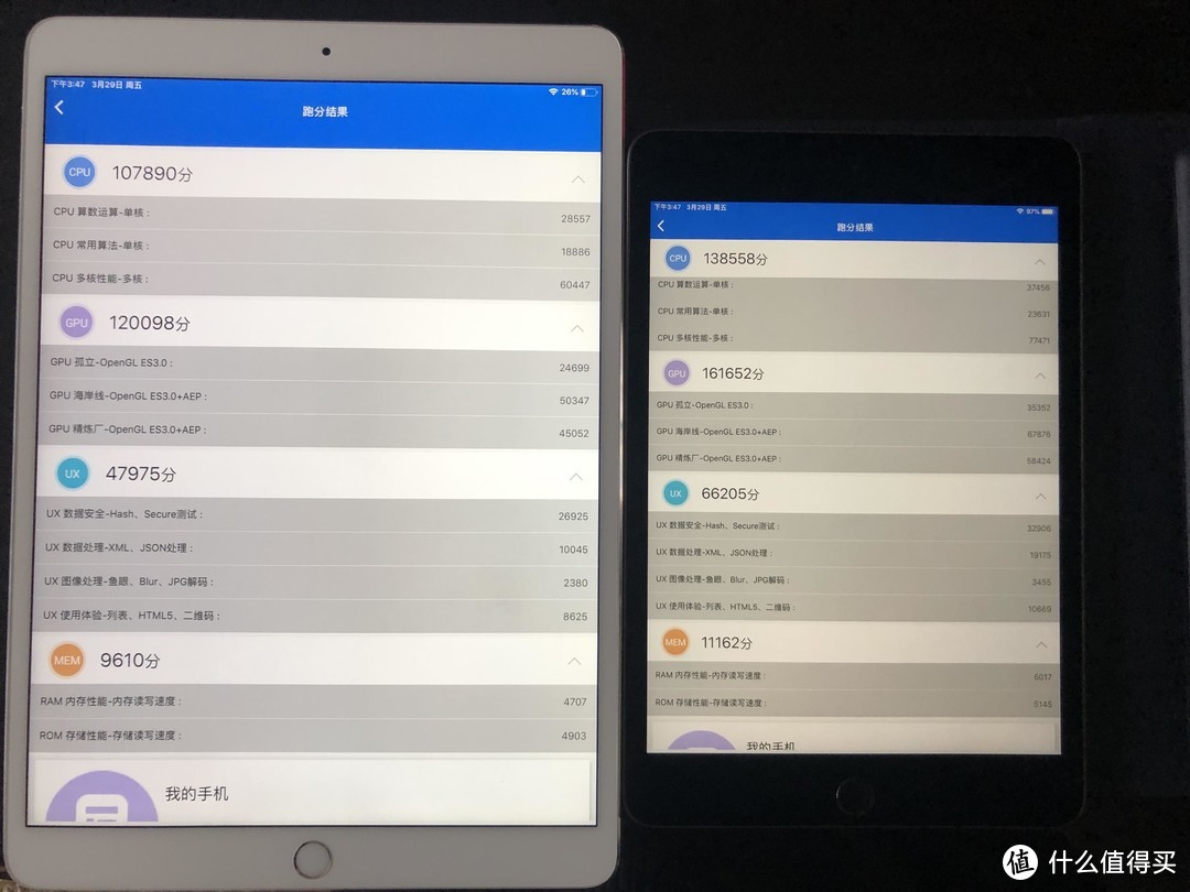 iPad mini 2019 vs iPad Pro10.5简单对比