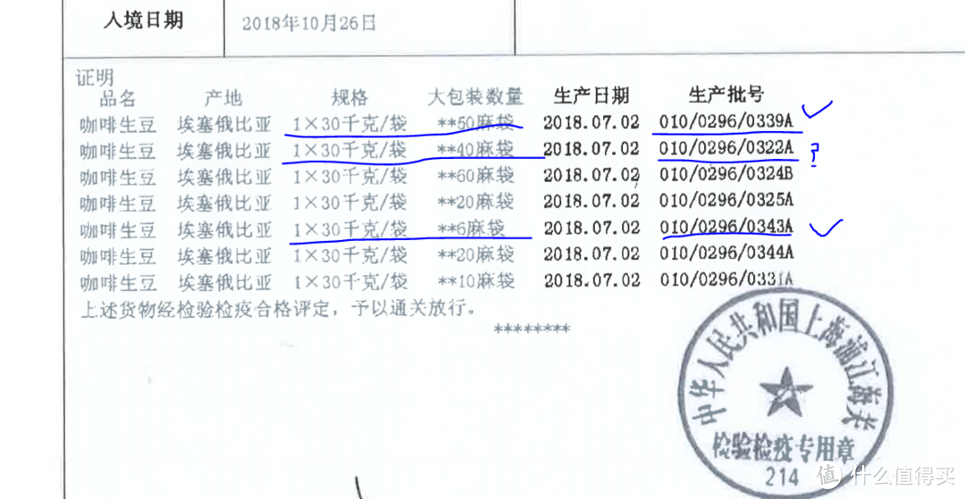 此古姬非彼古姬，但也是古姬，平凡的古姬，大众的古姬。