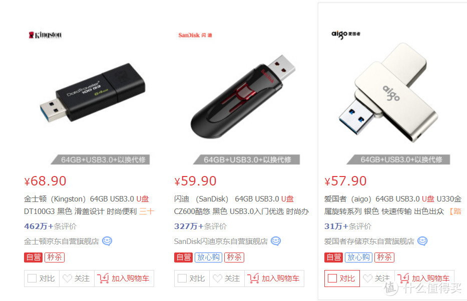 海盗船滑雪者X1 64GB USB3.0 U盘评测