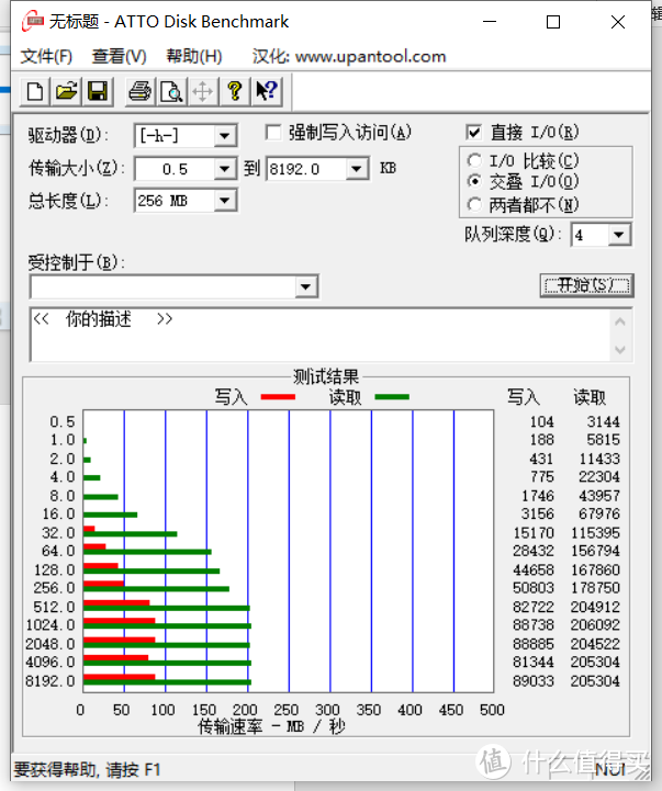 海盗船滑雪者X1 64GB USB3.0 U盘评测