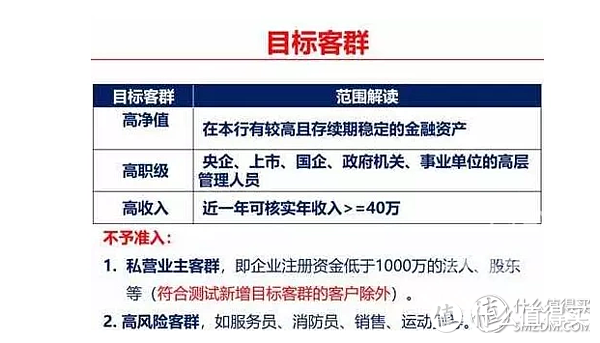 银行拒绝你的理由和申请信用卡的最佳姿势，几个技巧提高成功率