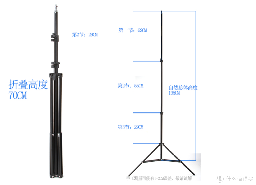 平民摄影改造计划2：撑起一片天，26块钱的闪光灯架能不能买？！