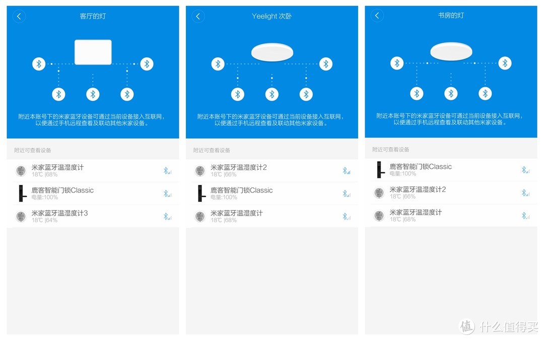 不安全，不可靠，不便利？鹿客智能门锁Classic使用体验。