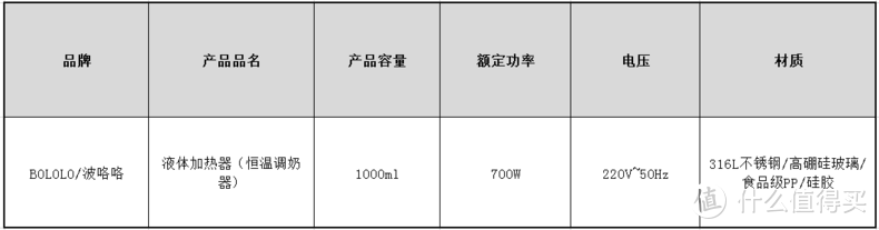 30S搞定宝宝口粮，告别夜哭扰民！婴儿调奶器解决了我的带娃大麻烦