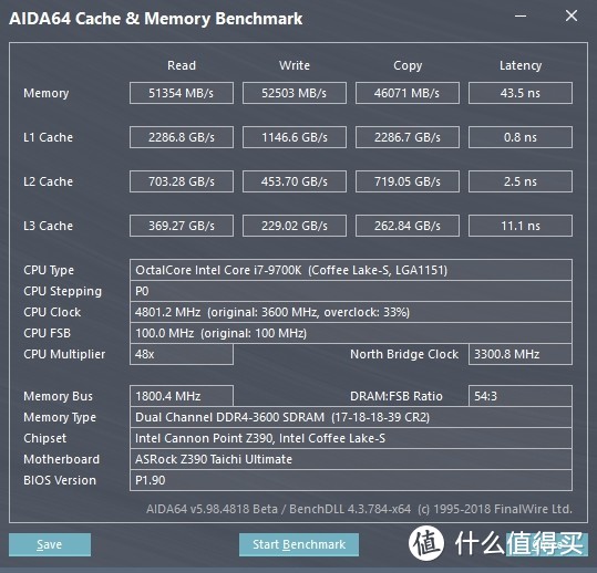 6张图，就可以了解1660Ti与RX590的差距