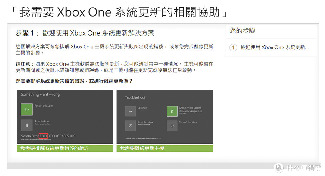 无需UBuntu，最高效的XBox换硬盘方法。