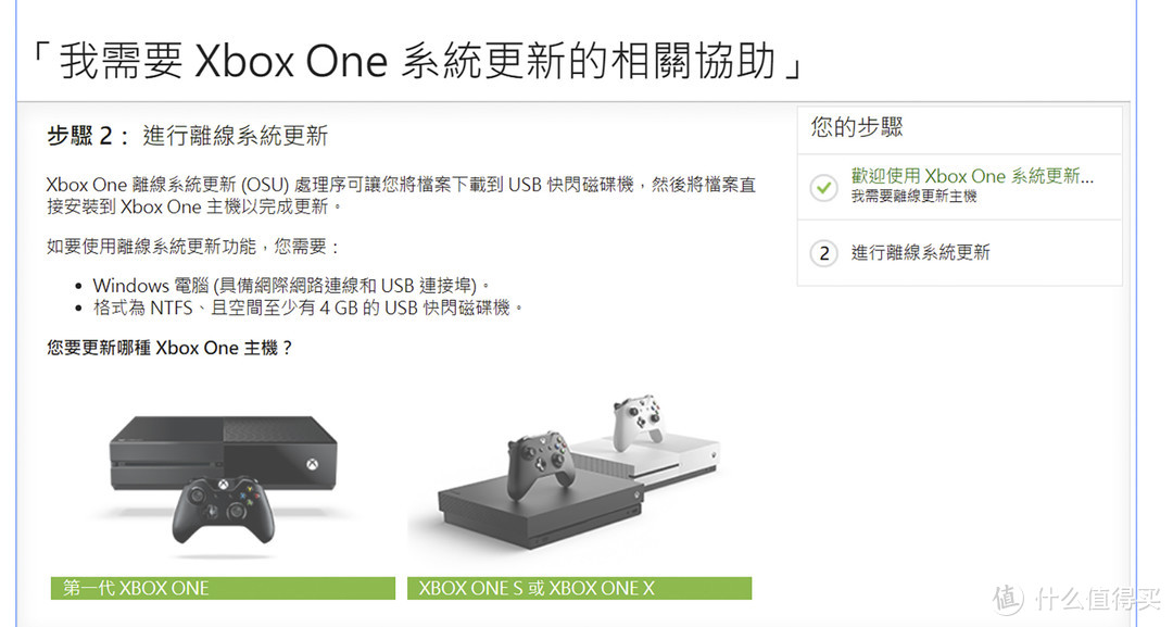 无需UBuntu，最高效的XBox换硬盘方法。