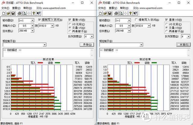 3470MB/s 刷新你的速度观 最快消费级SSD就是这块WD_BLACK SN750