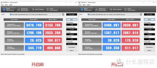 3470MB/s 刷新你的速度观 最快消费级SSD就是这块WD_BLACK SN750