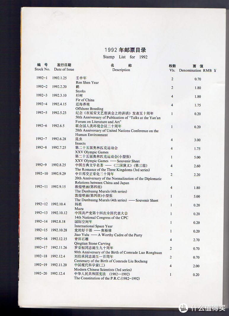 目录比较简洁，都印在了一张上面，一共是20个主题。