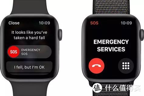 Apple Watch的SOS功能