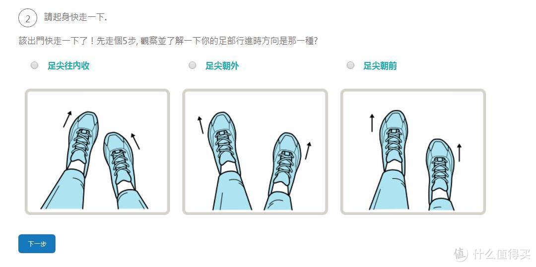 快速入门—初入跑步坑，该选支撑跑鞋还是缓震跑鞋？五分钟快速搞定