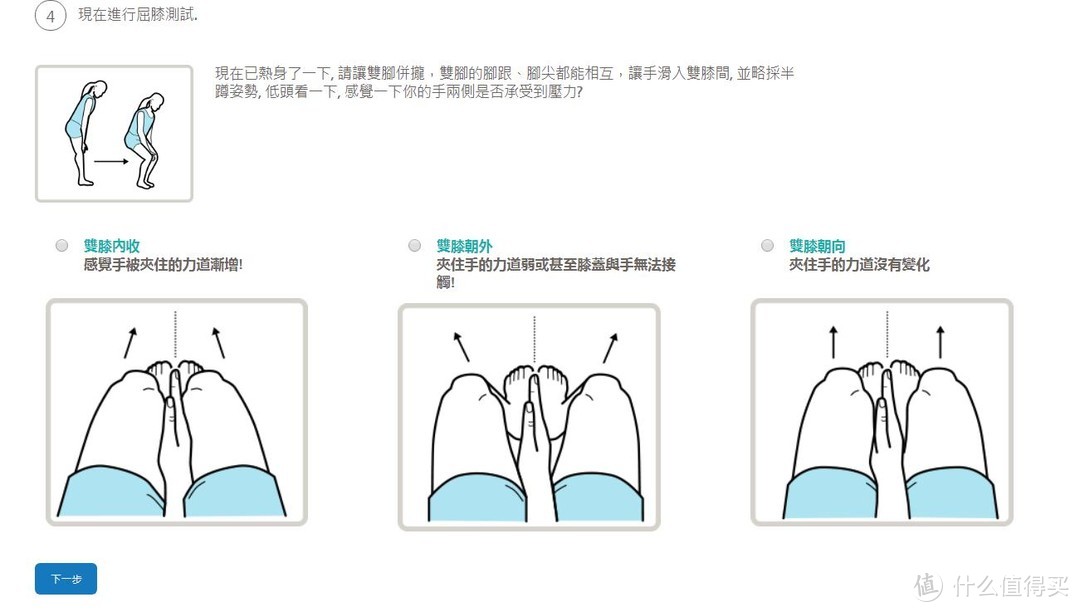 快速入门—初入跑步坑，该选支撑跑鞋还是缓震跑鞋？五分钟快速搞定