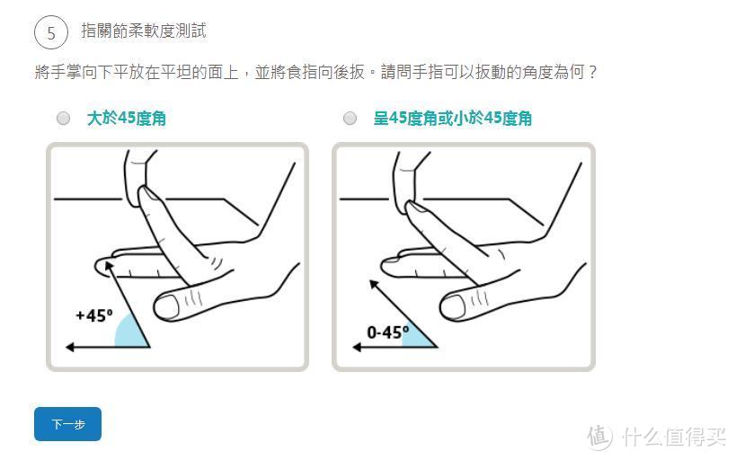 快速入门—初入跑步坑，该选支撑跑鞋还是缓震跑鞋？五分钟快速搞定