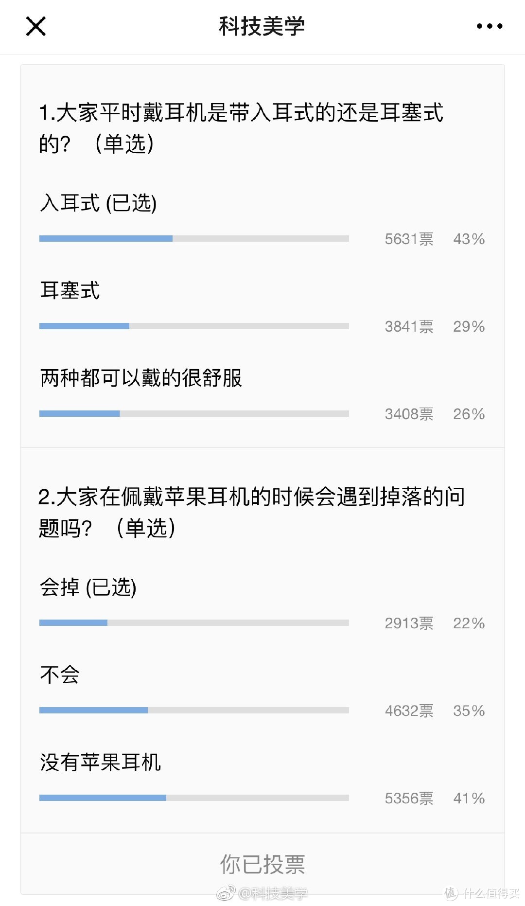 某微博发出关于airpods的投票