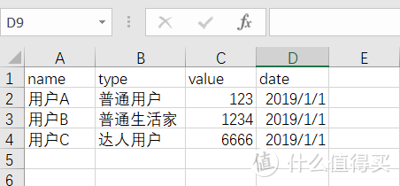 让你的数据动起来，数据可视化视频制作入门指引