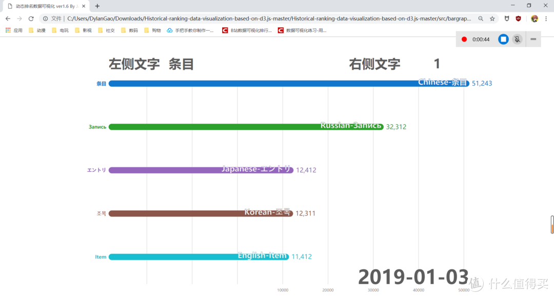 让你的数据动起来，数据可视化视频制作入门指引