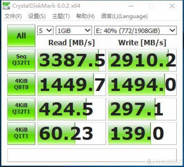 已用40%容量测速